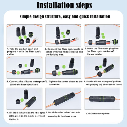 IP68 Waterproof SC Fiber Optical Coupler/Adaptor, SC