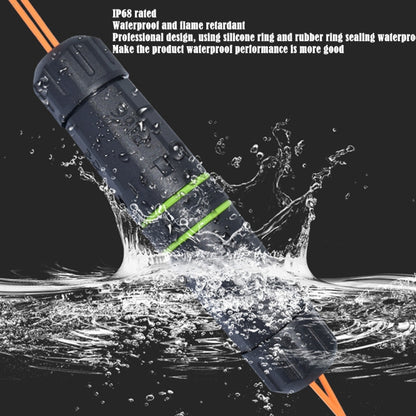 IP68 Waterproof SC Fiber Optical Coupler/Adaptor, SC