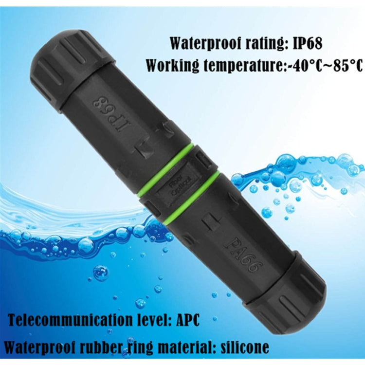 IP68 Waterproof SC Fiber Optical Coupler/Adaptor, SC