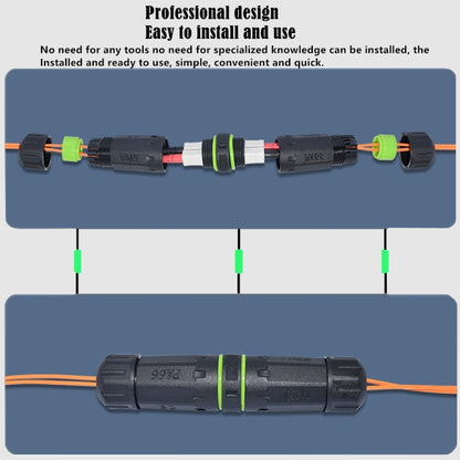 IP68 Waterproof SC Fiber Optical Coupler/Adaptor, SC