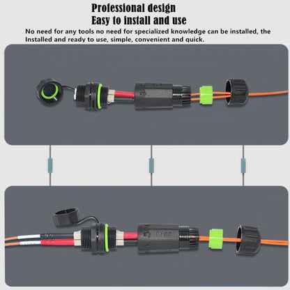 IP68 Waterproof LC SC Fiber Optical Coupler/Adaptor, SC Single Core, SC Dual Core, LC Dual Core