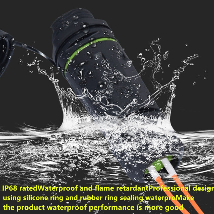 IP68 Waterproof LC SC Fiber Optical Coupler/Adaptor, SC Single Core, SC Dual Core, LC Dual Core
