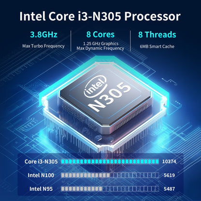 Jumper N305 Mini PC, Intel Alder Lake-N N305 Octa-core 3.8GHz, RAM: 16GB, ROM: 512GB(EU Plug), Jumper N305