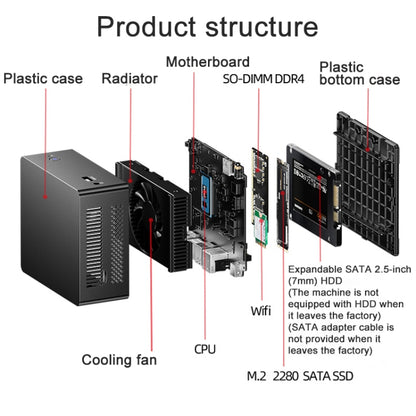 Jumper N305Hi Mini PC, Intel Alder Lake-N i3-N305 Octa-core 3.8GHz, RAM: 16GB, ROM: 512GB(EU Plug), Jumper N305Hi