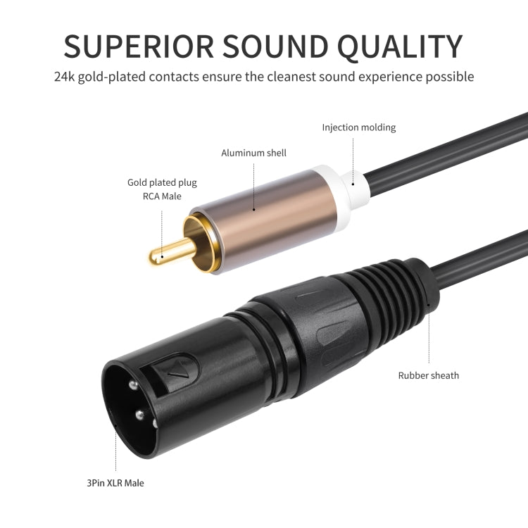 2 RCA Male to 2 XLR Male Audio Balance Cable, 1.5m, 3m