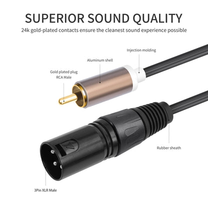 2 RCA Male to 2 XLR Male Audio Balance Cable, 1.5m, 3m