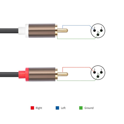 2 RCA Male to 2 XLR 3pin Male Audio Cable, 1.5m, 3m