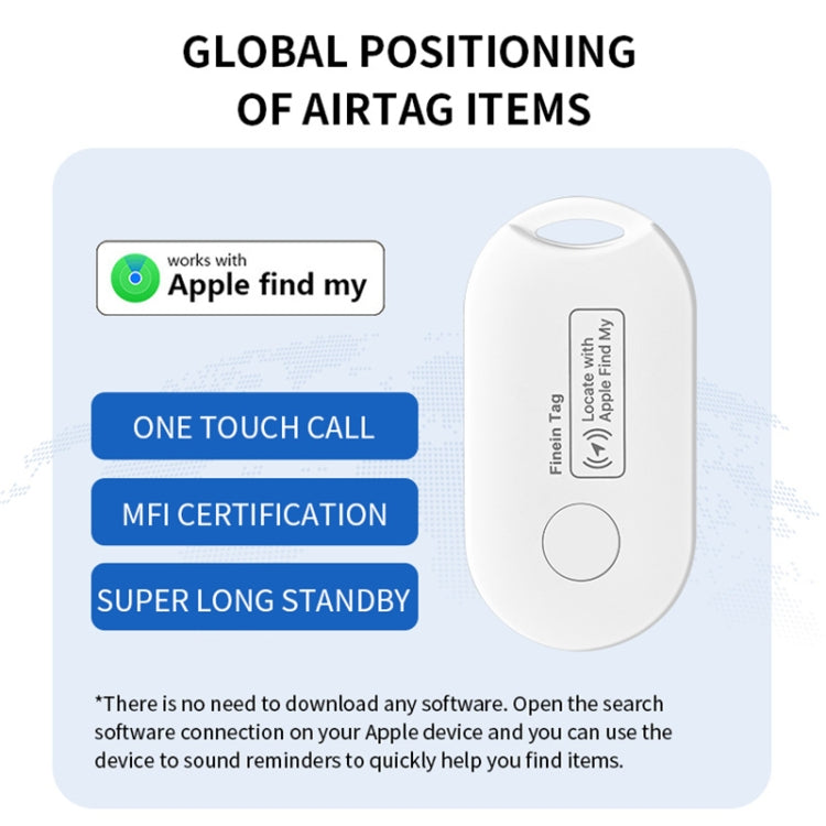 F1 Global Location Tracker Anti-lost Device, F1