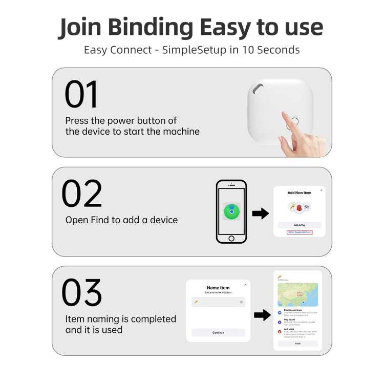 F2 Global Location Tracker Anti-lost Device, F2
