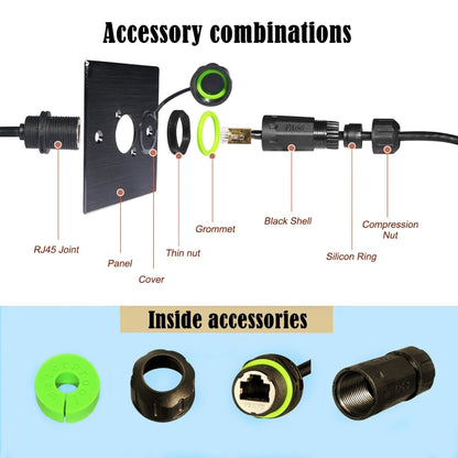 RJ45 8P8C Male to Female IP68 CAT6 Ethernet Connector, CAT6 Ethernet Connector