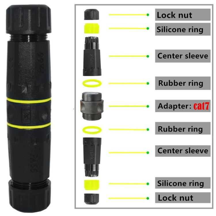 IP68 Waterproof Cat7 RJ45 Shielded Pure Copper Ethernet Coupler, Cat7 Ethernet Coupler