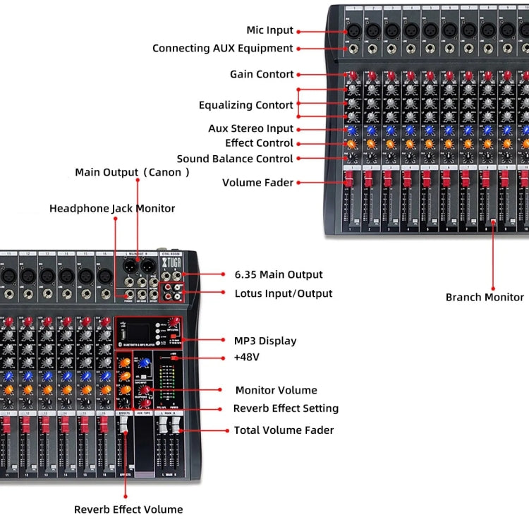 XTUGA CT160X 16-Channels Audio Mixer DJ Mixing Console with 48V Power Supply, CT160X