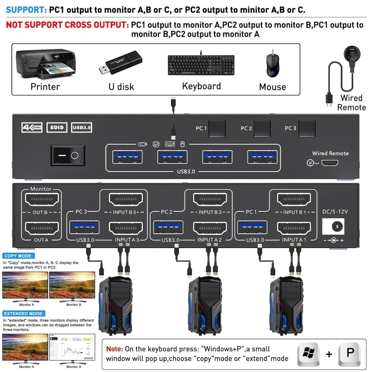 KC-KVM302AS 4K 60Hz USB3.0 / HDMI Dual Monitors KVM Switch, US Plug, UK Plug, AU Plug