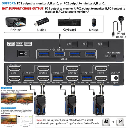 KC-KVM302AS 4K 60Hz USB3.0 / HDMI Dual Monitors KVM Switch, US Plug, UK Plug, AU Plug