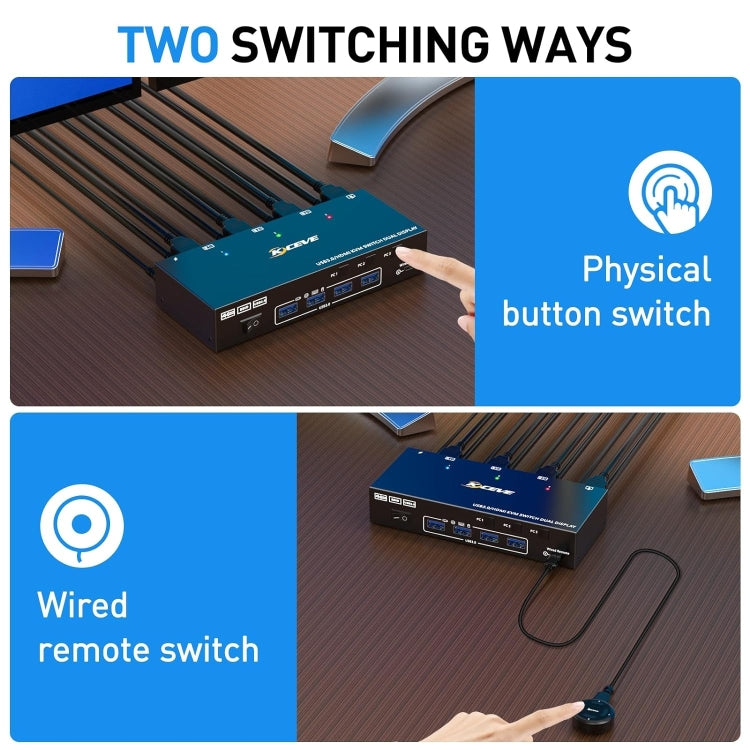 KC-KVM302AS 4K 60Hz USB3.0 / HDMI Dual Monitors KVM Switch, US Plug, UK Plug, AU Plug
