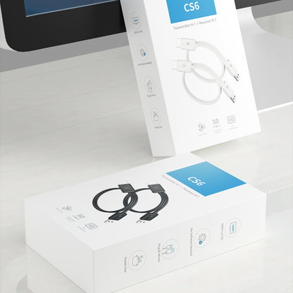CS6 TX + RX 1080P Wireless HDMI Transmitter Receiver