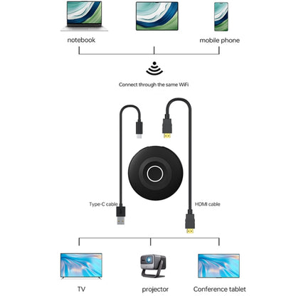 G127 4K 30Hz HD Wireless Display Dongle Adapter Same Screen Device