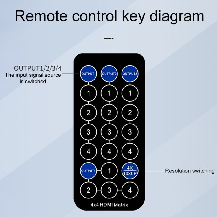 Measy MT4324 4K 30Hz 2 In 4 Out HDMI Matrix Switch Support Seamless Switching, EU Plug, US Plug, UK Plug, AU Plug