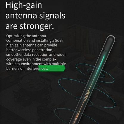EDUP EP-AX300GS 300Mbps WiFi 6 Nano Wireless Dongle Single Band USB WiFi Adapter, EP-AX300GS