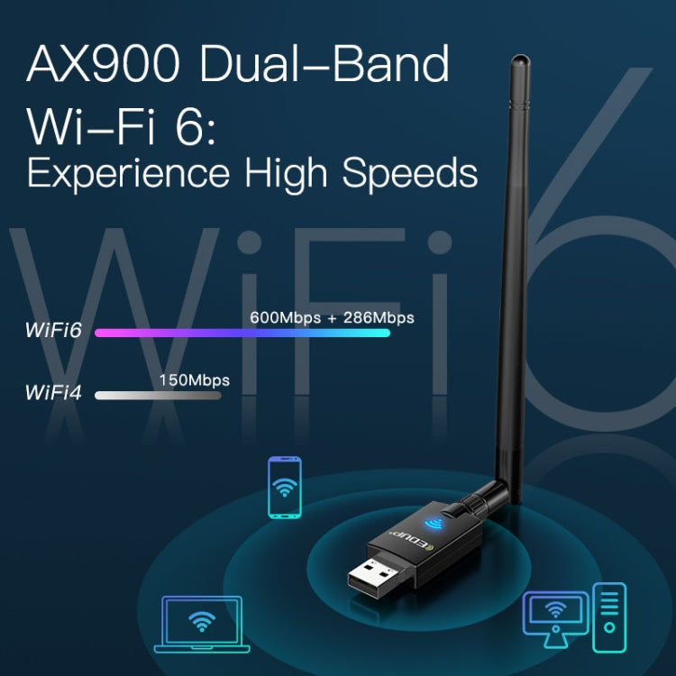 EDUP EP-AX900 900Mbps WiFi 6 Bluetooth 5.3 Dual-Band USB Wireless WiFi Adapter, EP-AX900