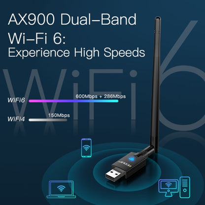 EDUP EP-AX900 900Mbps WiFi 6 Bluetooth 5.3 Dual-Band USB Wireless WiFi Adapter, EP-AX900