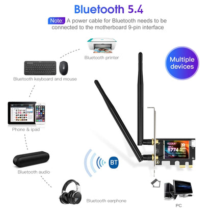 EDUP EP-BE9715 8774Mbps WiFi 7 Bluetooth 5.4 Tri-Band PCI-E WiFi Adapter Wireless Network Card, EP-BE9715