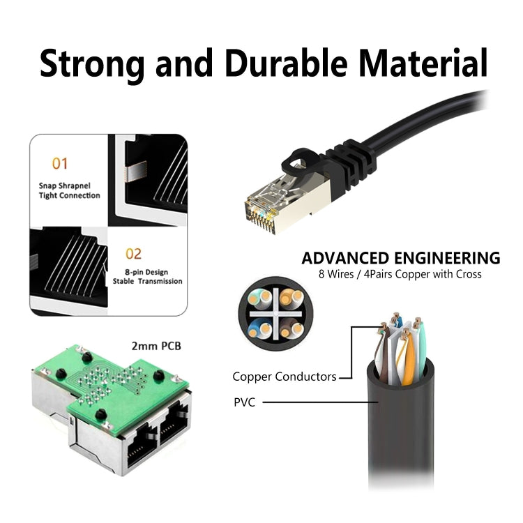 Pair RJ45 CAT6 / CAT5 8 Pin Ethernet Cable Splitter 2 in 1 Network Extension Adapter, Pair