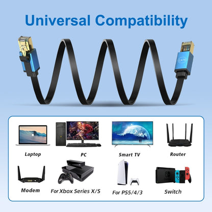 Cat 8 40Gbps High Speed LAN Ethernet Cable, 1m, 2m, 3m, 5m, 10m, 15m, 20m