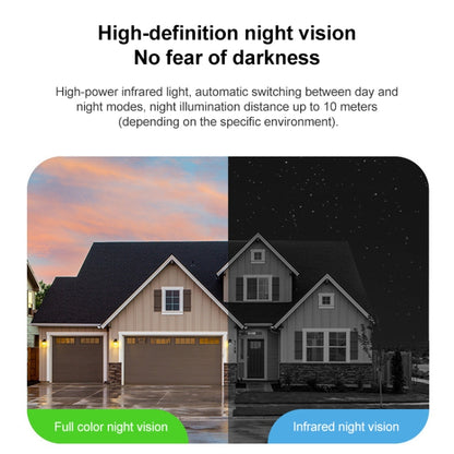 3MP Home Outdoor HD Wireless Surveillance Camera, WiFi Version+9000mAh Battery, WiFi Version+5200mAh Battery+Onecam APP, WiFi Version+5200mAh Battery+Tuya APP