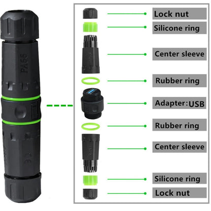 M20 5Gpbs USB3.0 Outdoor IP68 Waterproof Connector