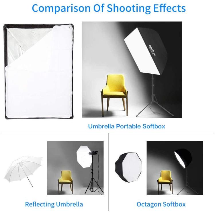 Godox UB Series Four Corner Umbrella Softbox, 50 x 70cm, 60 x 60cm, 70 x 70cm, 60 x 90cm