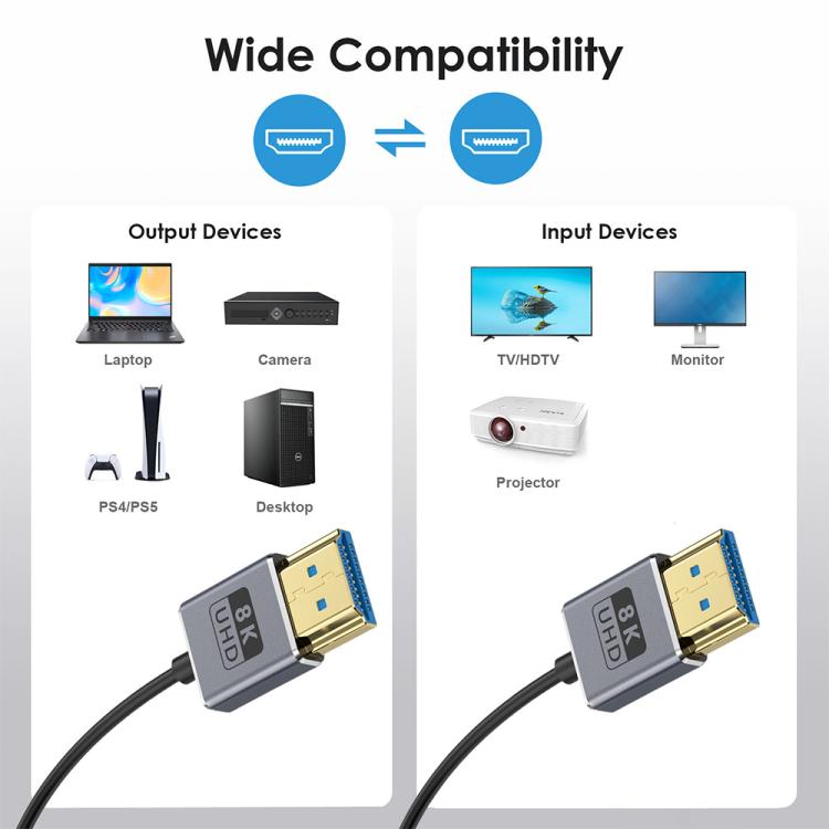 0.7m Coiled Coaxial 8K 48Gbps HDMI 2.1 Cable, Straight to Straight, Upward Bend, Downward Bend, Right Bend, Left Bend