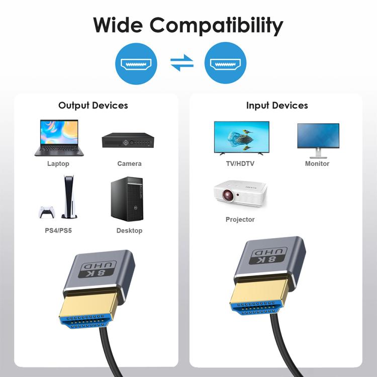 0.7m Coiled Coaxial 8K 48Gbps HDMI 2.1 Cable, Up to Up Elbow, Up to Down Elbow, Down to Down Elbow