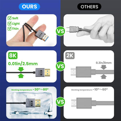 0.7m Coiled Coaxial 8K 48Gbps HDMI 2.1 Cable, Male to Female Up Elbow, Male to Female Down Elbow, Male to Female Right Elbow, Male to Female Straight, Male to Female Left Elbow
