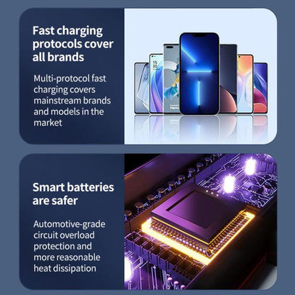 DC12-24V Car OBD Charger