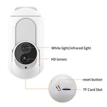 Home Socket Type WiFi Surveillance Camera Support Night Vision & Two-way Intercom, US Plug