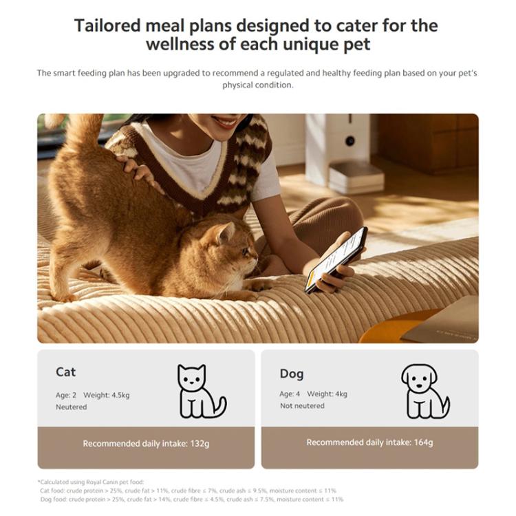 Xiaomi Mijia Smart Pet Feeder 2, Mijia Smart Pet Feeder 2