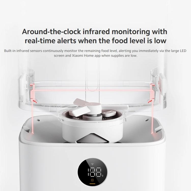 Xiaomi Mijia Smart Pet Feeder 2, Mijia Smart Pet Feeder 2
