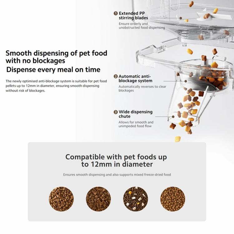 Xiaomi Mijia Smart Pet Feeder 2, Mijia Smart Pet Feeder 2