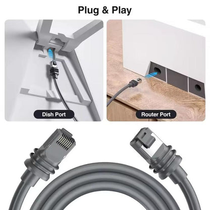 SL301 Starlink Gen3 CAT6 1000Mbps Ethernet Connection Cable, 2m, 5m, 10m, 15m, 20m, 25m, 30m, 40m, 50m
