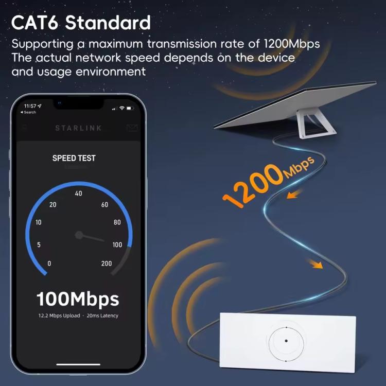 SL301 Starlink Gen3 CAT6 1000Mbps Ethernet Connection Cable, 2m, 5m, 10m, 15m, 20m, 25m, 30m, 40m, 50m