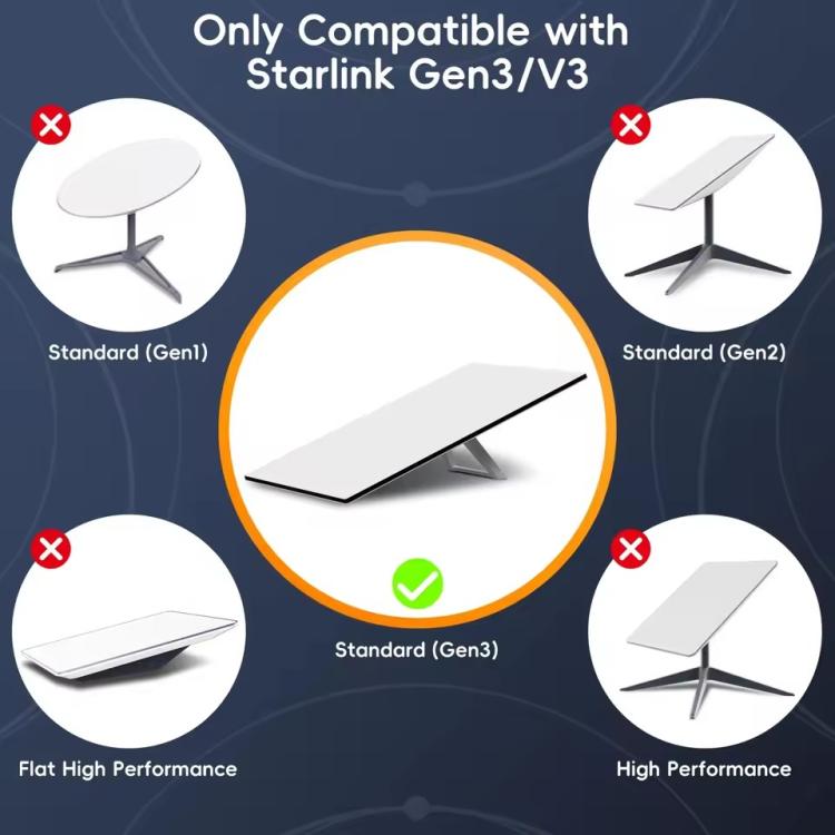 SL301 Starlink Gen3 CAT6 1000Mbps Ethernet Connection Cable, 2m, 5m, 10m, 15m, 20m, 25m, 30m, 40m, 50m