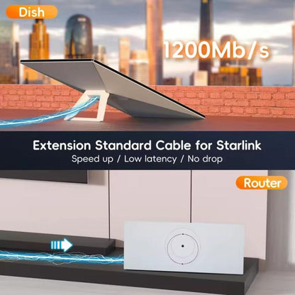 SL301 Starlink Gen3 CAT6 1000Mbps Ethernet Connection Cable, 2m, 5m, 10m, 15m, 20m, 25m, 30m, 40m, 50m