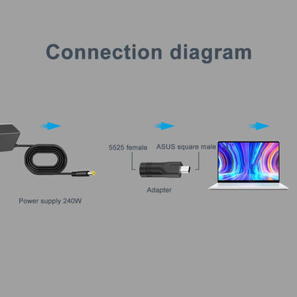 240W Laptop Charging Adapter, 7.4x0.6mm to ASUS Square Port, Lenovo Square Port to ASUS Square Port, 4.5x0.6mm to ASUS Square Port, 5.5x2.5mm to ASUS Square Port, 6.0x0.6mm to ASUS Square Port
