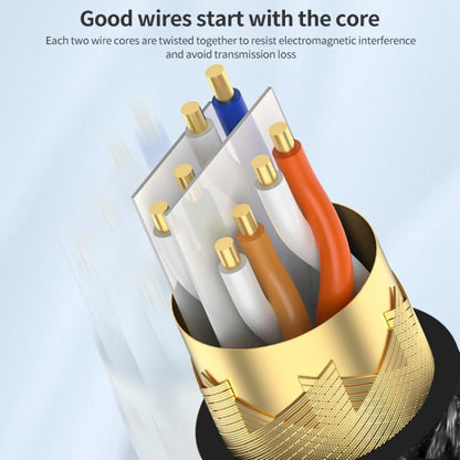2m RJ45 to Type-C / USB 2-in-1 High Speed Network Card Ethernet Cable, Type-C / USB 2-in-1