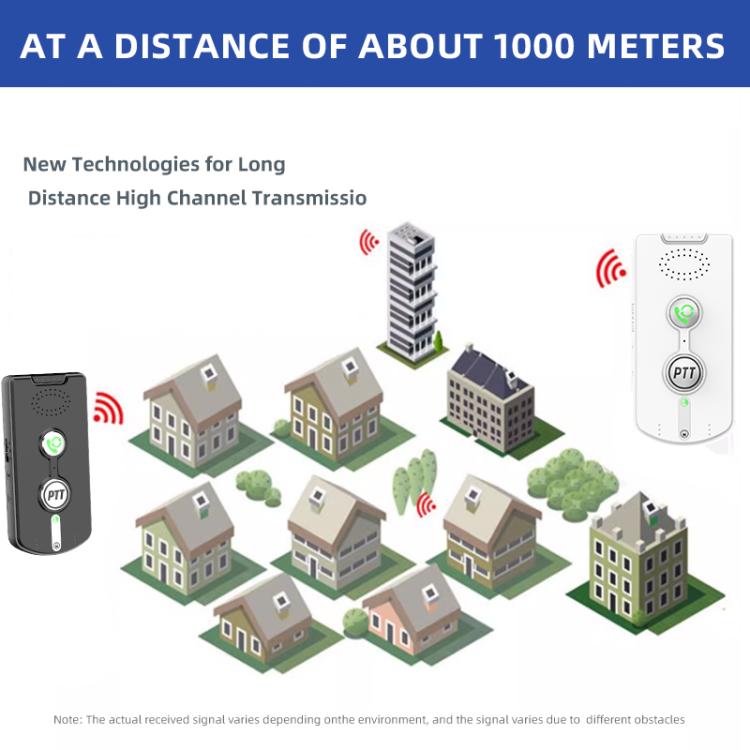 H8S-2T Wireless Two-way Voice Pager, H8S-2T