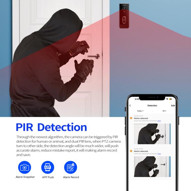 ESCAM V5 TUYA 1080P Intelligent Two-Way Voice Night Vision Wireless Doorbell, V5