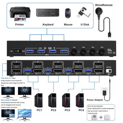 KC-KVM402DP 8K 30Hz 4 Input 2 Output DP / USB3.0 Dual Monitor KVM Switch, US Plug, EU Plug, UK Plug, AU Plug