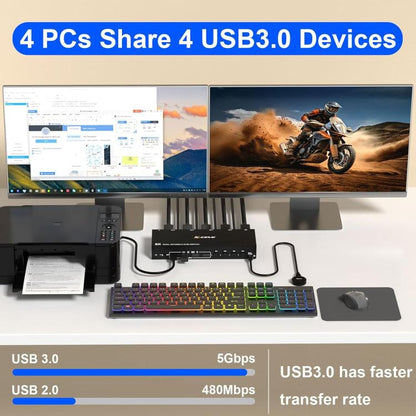 KC-KVM402DP 8K 30Hz 4 Input 2 Output DP / USB3.0 Dual Monitor KVM Switch, US Plug, EU Plug, UK Plug, AU Plug