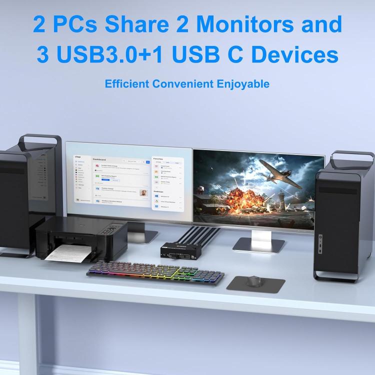 KC-KVM8202 8K 60Hz USB3.0 / HDMI 2-Port Dual Monitor KVM Switch, US Plug, EU Plug, UK Plug, AU Plug